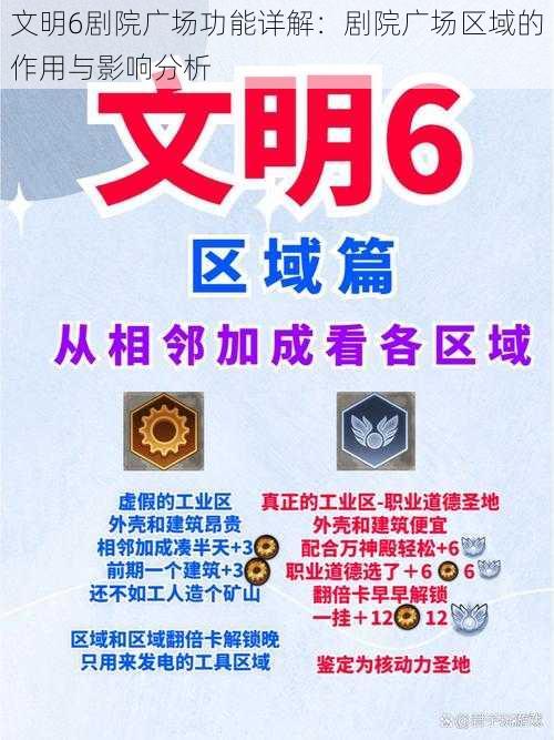 文明6剧院广场功能详解:剧院广场区域的作用与影响分析