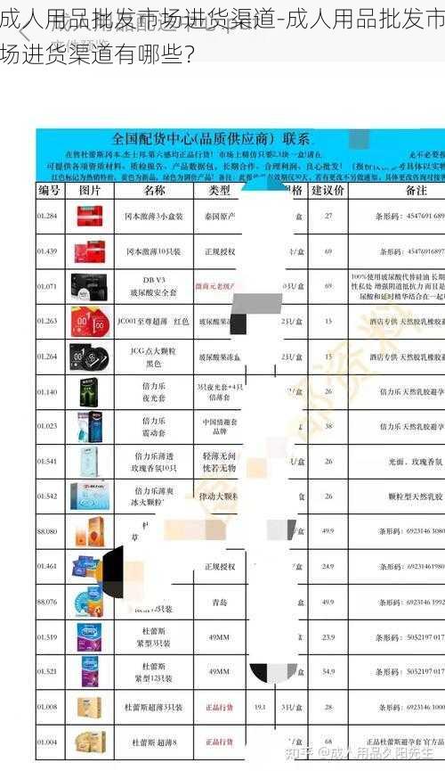 成人用品批发市场进货渠道-成人用品批发市场进货渠道有哪些?