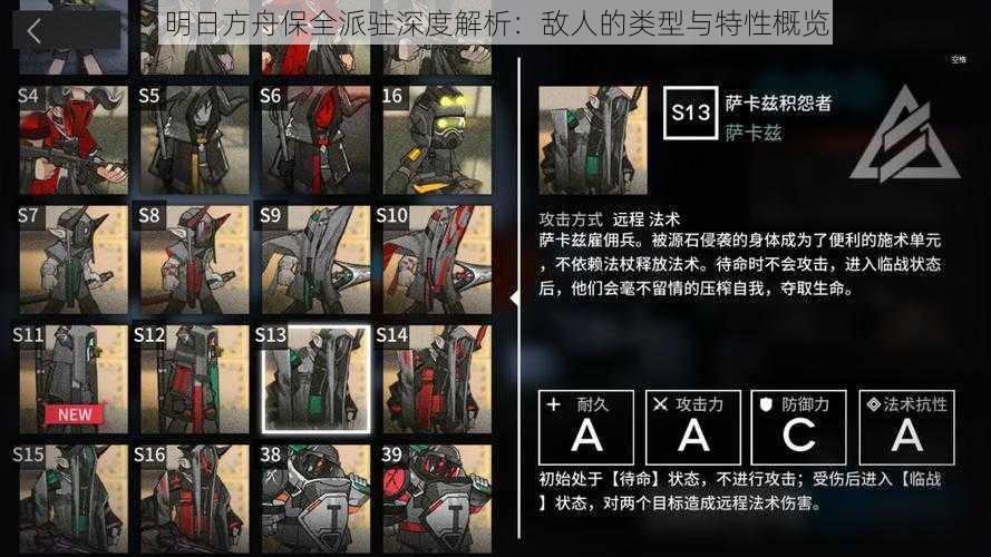 明日方舟保全派驻深度解析:敌人的类型与特性概览