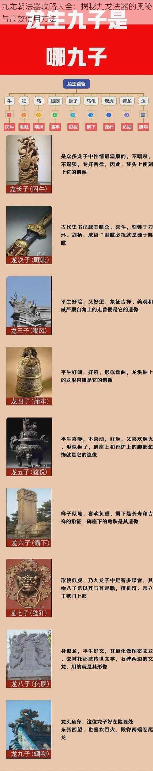 九龙朝法器攻略大全:揭秘九龙法器的奥秘与高效使用方法