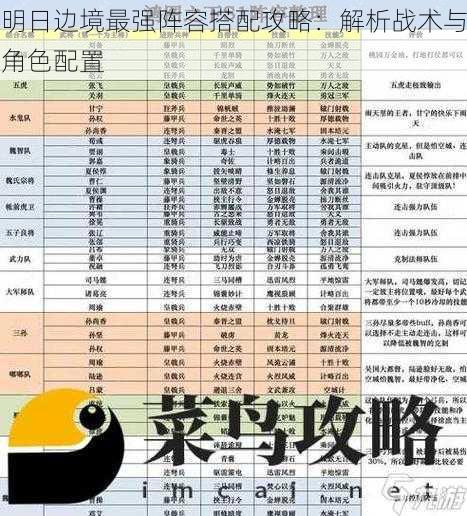 明日边境最强阵容搭配攻略:解析战术与角色配置