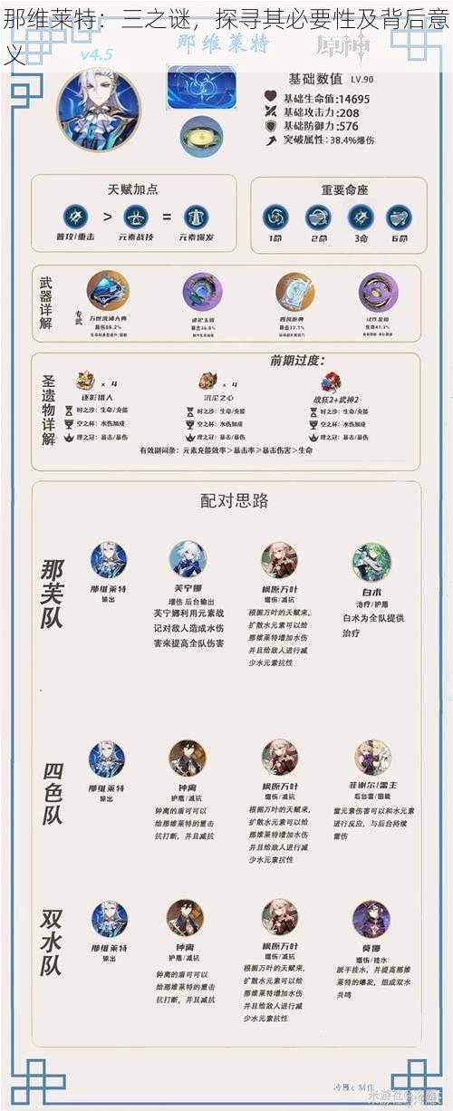 那维莱特:三之谜,探寻其必要性及背后意义