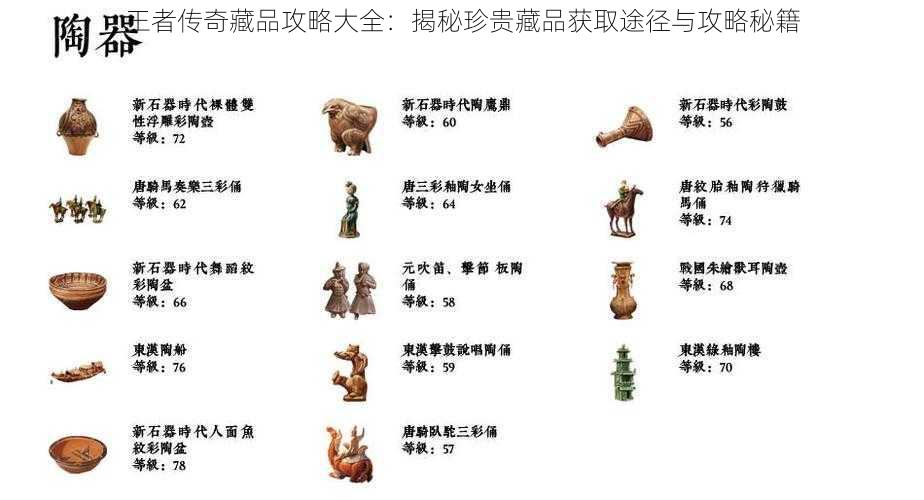 王者传奇藏品攻略大全:揭秘珍贵藏品获取途径与攻略秘籍