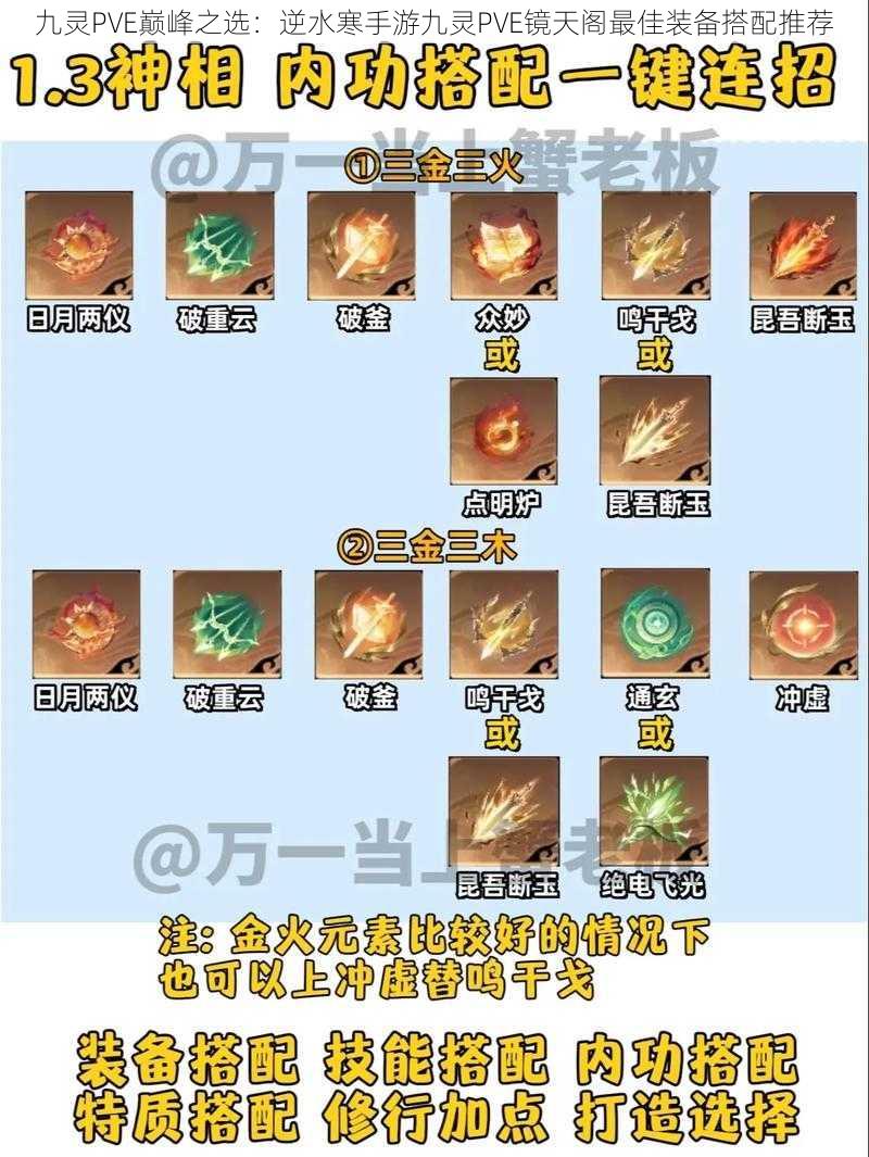 九灵PVE巅峰之选:逆水寒手游九灵PVE镜天阁最佳装备搭配推荐