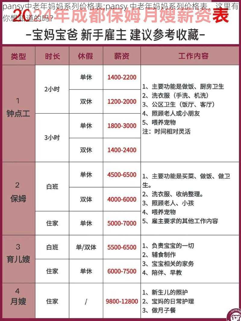 pansy中老年妈妈系列价格表;pansy 中老年妈妈系列价格表,这里有你想知道的吗?