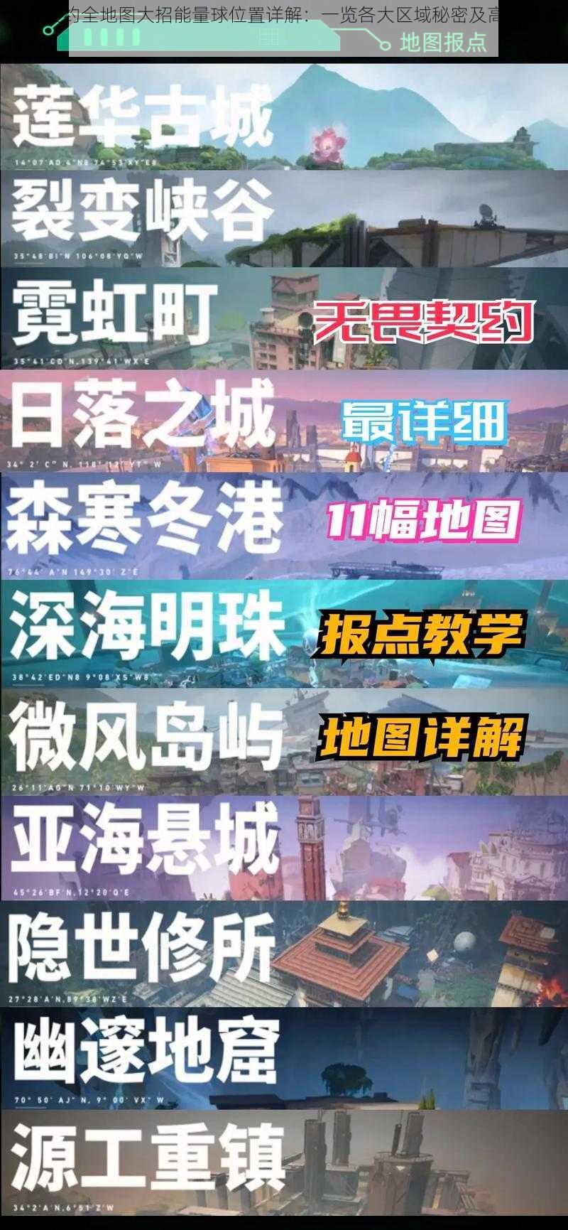 无畏契约全地图大招能量球位置详解:一览各大区域秘密及高效攻略指引