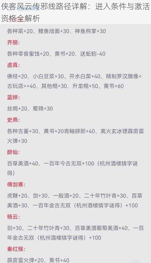 侠客风云传邪线路径详解:进入条件与激活资格全解析