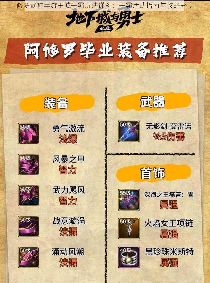 修罗武神手游王城争霸玩法详解:争霸活动指南与攻略分享