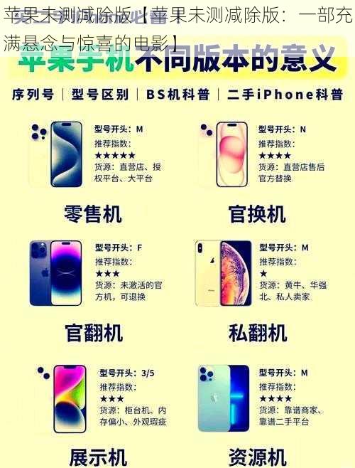 苹果未测减除版【苹果未测减除版:一部充满悬念与惊喜的电影】
