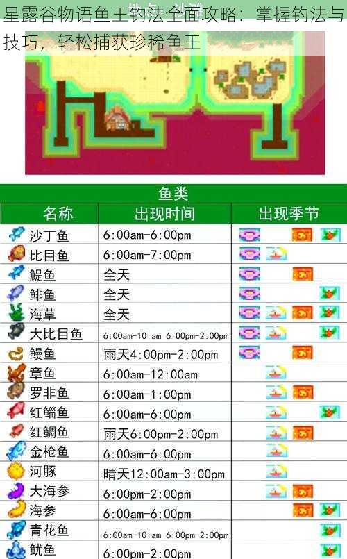星露谷物语鱼王钓法全面攻略:掌握钓法与技巧,轻松捕获珍稀鱼王