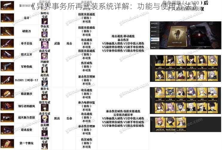 《异界事务所再武装系统详解:功能与使用方法》