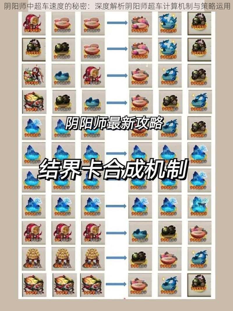 阴阳师中超车速度的秘密:深度解析阴阳师超车计算机制与策略运用