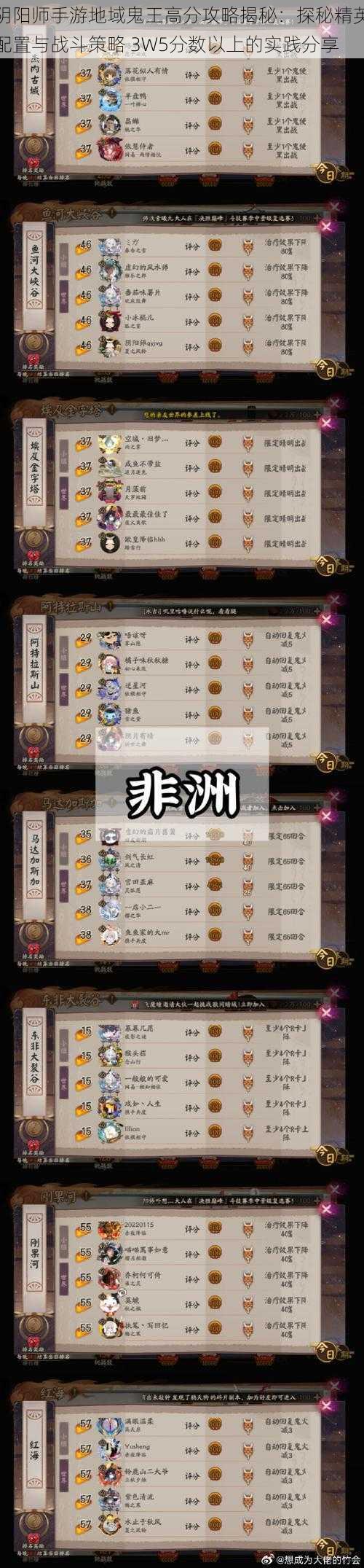 阴阳师手游地域鬼王高分攻略揭秘:探秘精英配置与战斗策略 3W5分数以上的实践分享