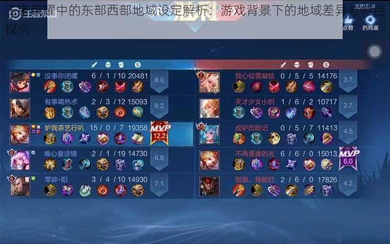 王者荣耀中的东部西部地域设定解析:游戏背景下的地域差异与特色探究