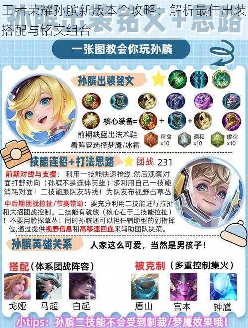 王者荣耀孙膑新版本全攻略:解析最佳出装搭配与铭文组合