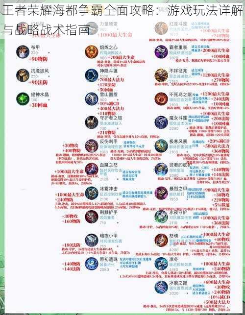 王者荣耀海都争霸全面攻略:游戏玩法详解与战略战术指南