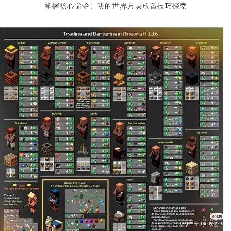 掌握核心命令:我的世界方块放置技巧探索