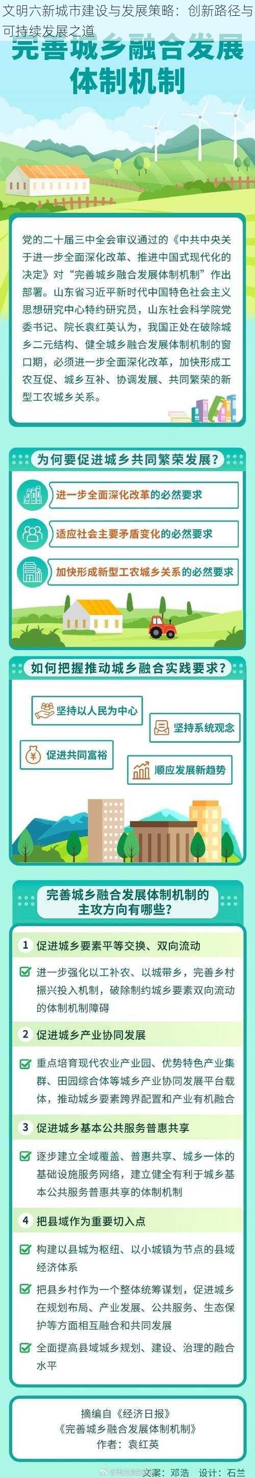 文明六新城市建设与发展策略:创新路径与可持续发展之道