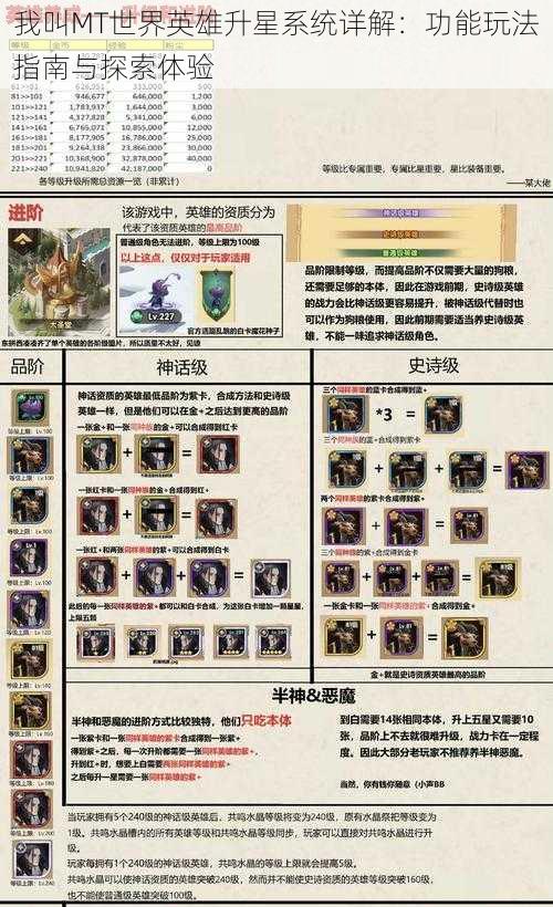 我叫MT世界英雄升星系统详解:功能玩法指南与探索体验