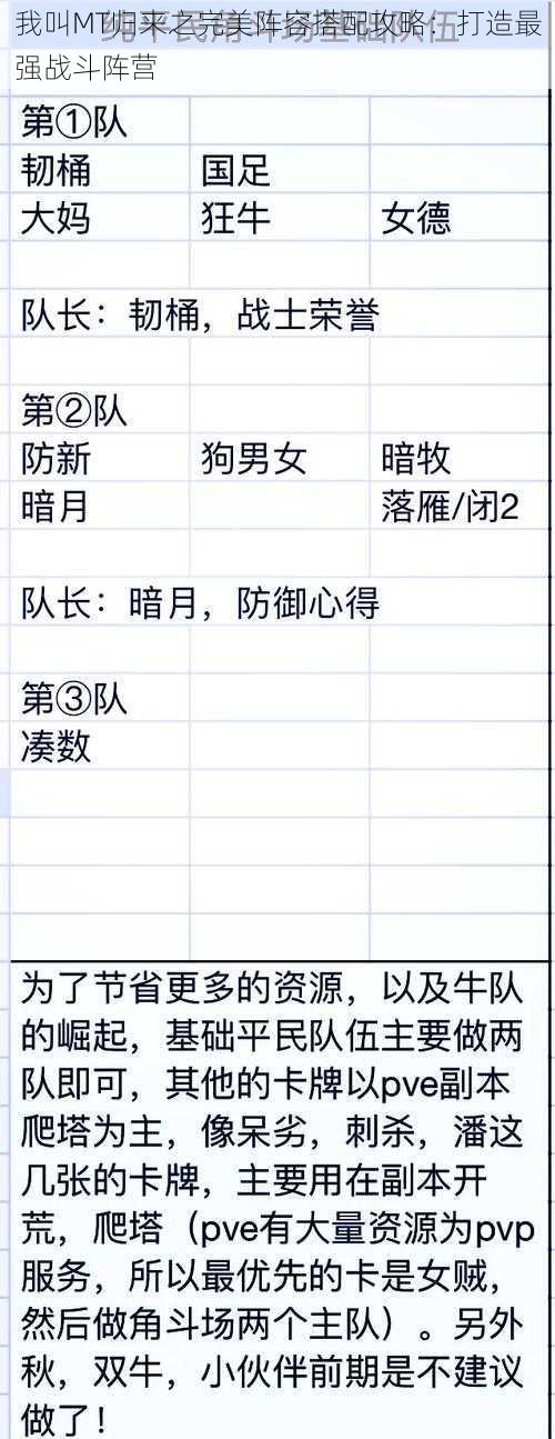 我叫MT归来之完美阵容搭配攻略:打造最强战斗阵营