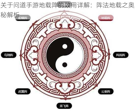 关于问道手游地载阵的效用详解:阵法地载之奥秘解析