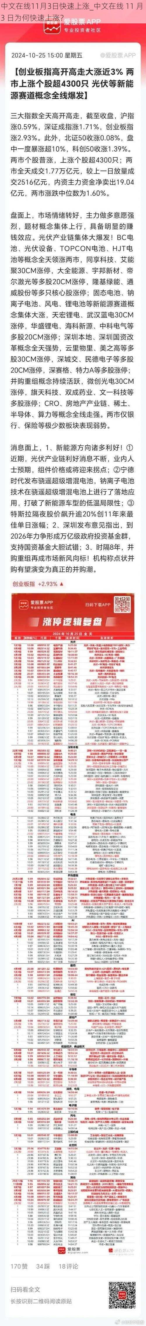 中文在线11月3日快速上涨_中文在线 11 月 3 日为何快速上涨?