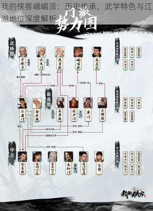 我的侠客峨嵋派:历史传承、武学特色与江湖地位深度解析
