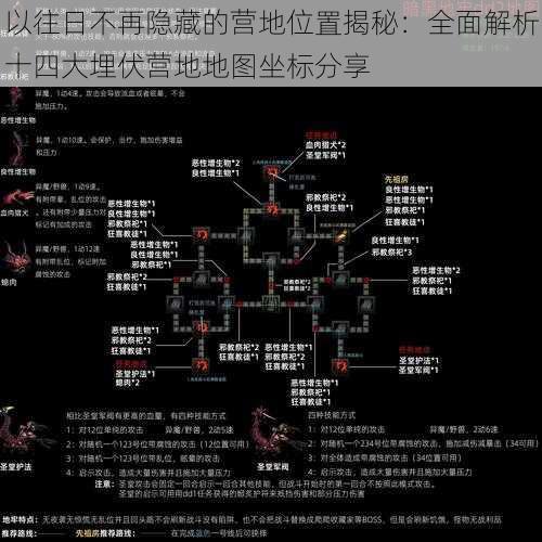 以往日不再隐藏的营地位置揭秘:全面解析十四大埋伏营地地图坐标分享