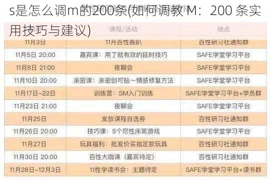 s是怎么调m的200条(如何调教 M:200 条实用技巧与建议)