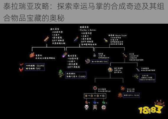 泰拉瑞亚攻略:探索幸运马掌的合成奇迹及其组合物品宝藏的奥秘