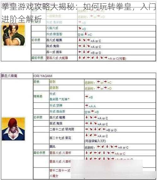 拳皇游戏攻略大揭秘:如何玩转拳皇,入门进阶全解析