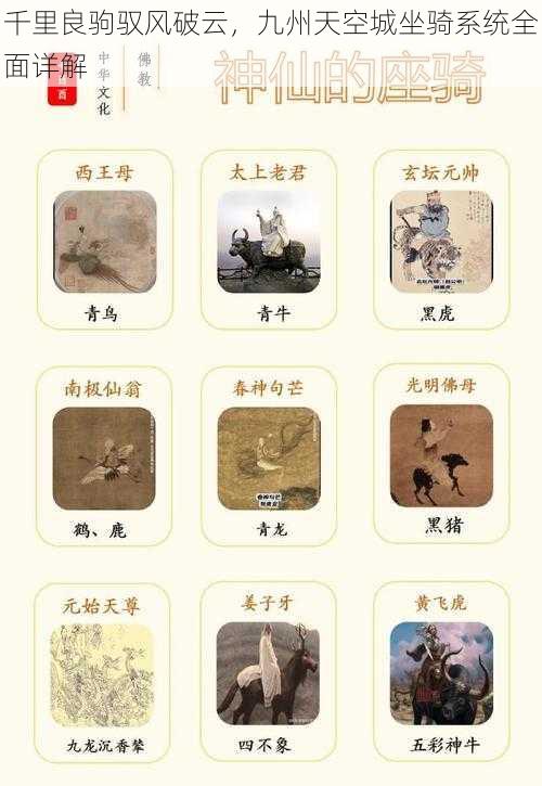 千里良驹驭风破云,九州天空城坐骑系统全面详解