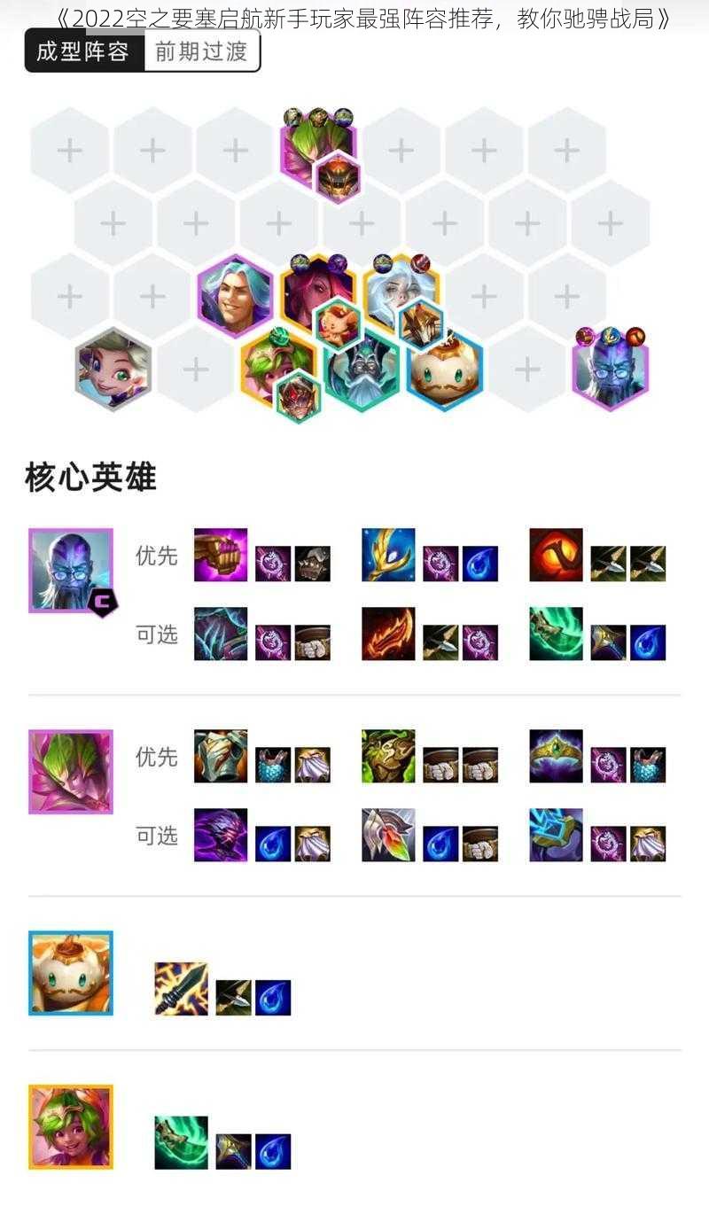 《2022空之要塞启航新手玩家最强阵容推荐,教你驰骋战局》