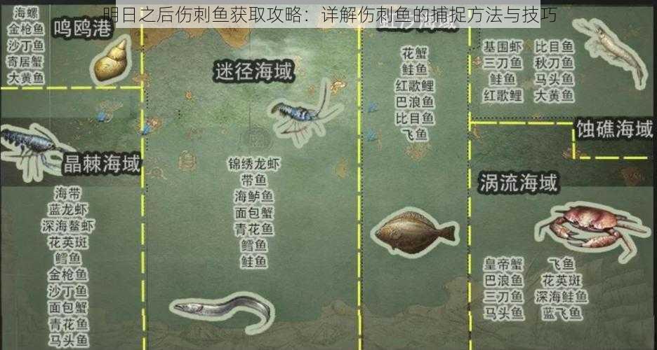明日之后伤刺鱼获取攻略:详解伤刺鱼的捕捉方法与技巧