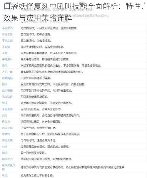 口袋妖怪复刻中吼叫技能全面解析:特性、效果与应用策略详解