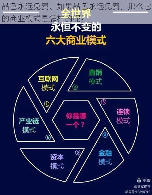 品色永远免费、如果品色永远免费,那么它的商业模式是怎样的呢?