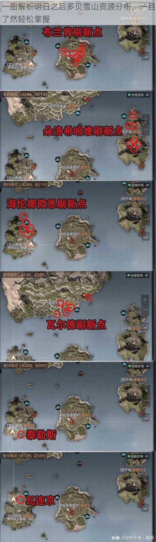 一图解析明日之后多贝雪山资源分布,一目了然轻松掌握