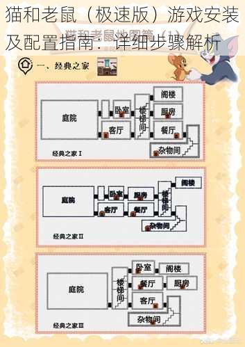 猫和老鼠(极速版)游戏安装及配置指南:详细步骤解析