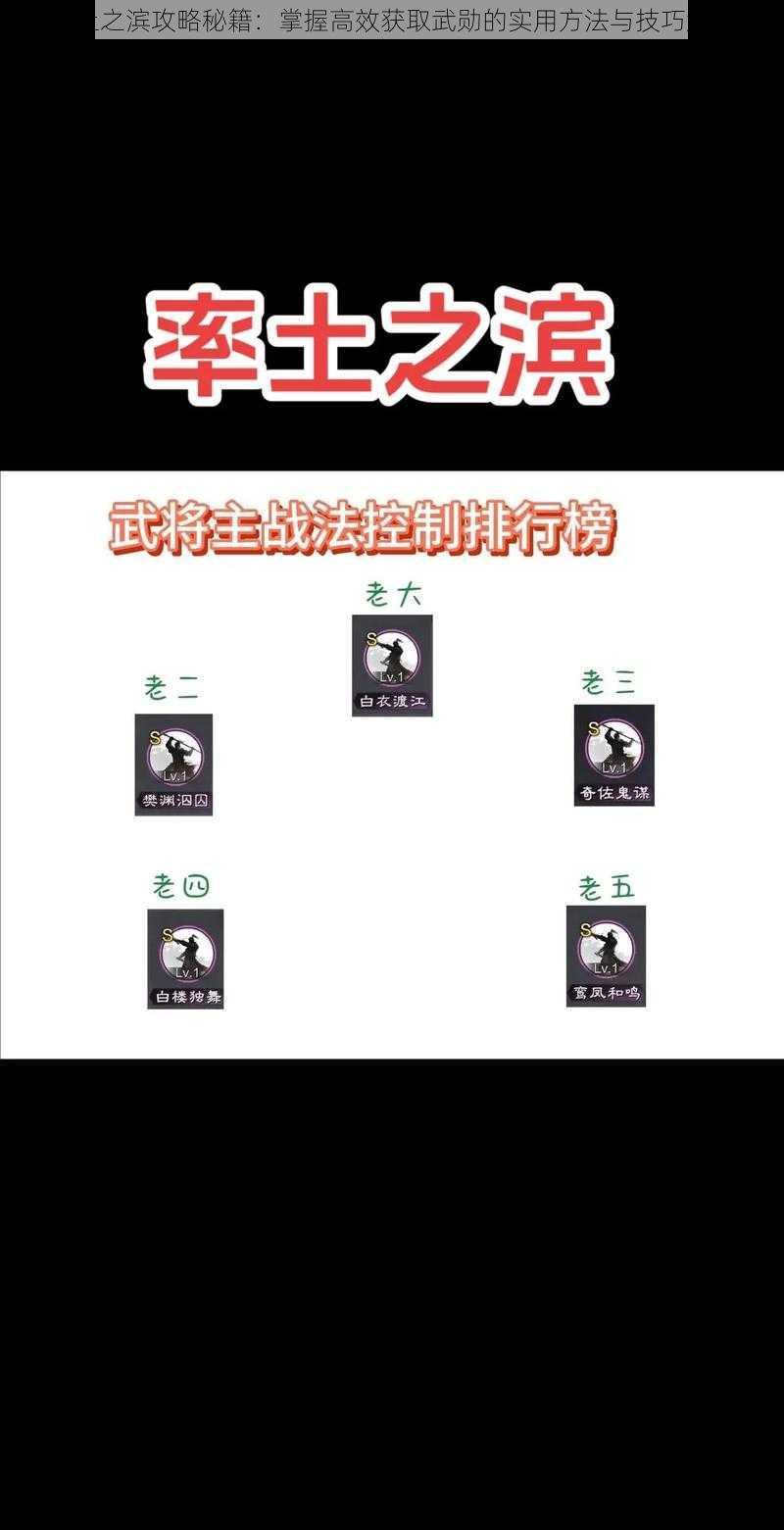 率土之滨攻略秘籍:掌握高效获取武勋的实用方法与技巧解析