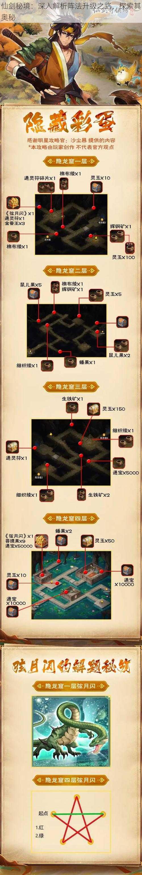 仙剑秘境:深入解析阵法升级之路,探索其奥秘