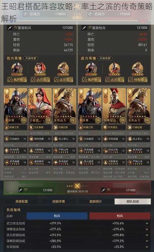 王昭君搭配阵容攻略:率土之滨的传奇策略解析