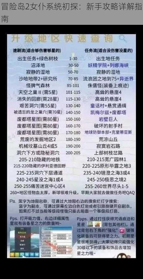 冒险岛2女仆系统初探:新手攻略详解指南