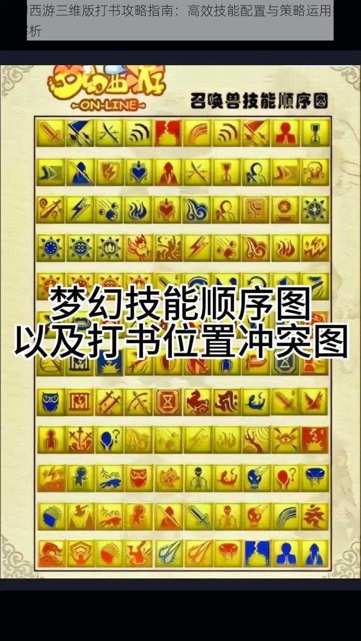 梦幻西游三维版打书攻略指南:高效技能配置与策略运用技巧全解析