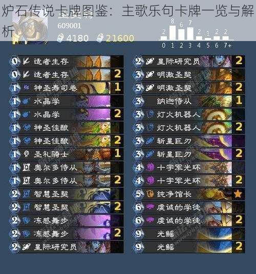 炉石传说卡牌图鉴:主歌乐句卡牌一览与解析