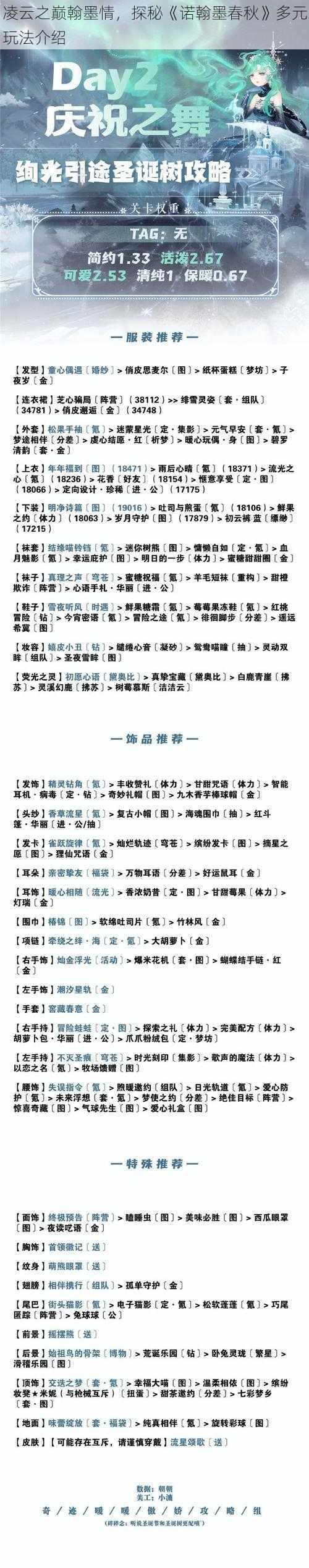 凌云之巅翰墨情,探秘《诺翰墨春秋》多元玩法介绍