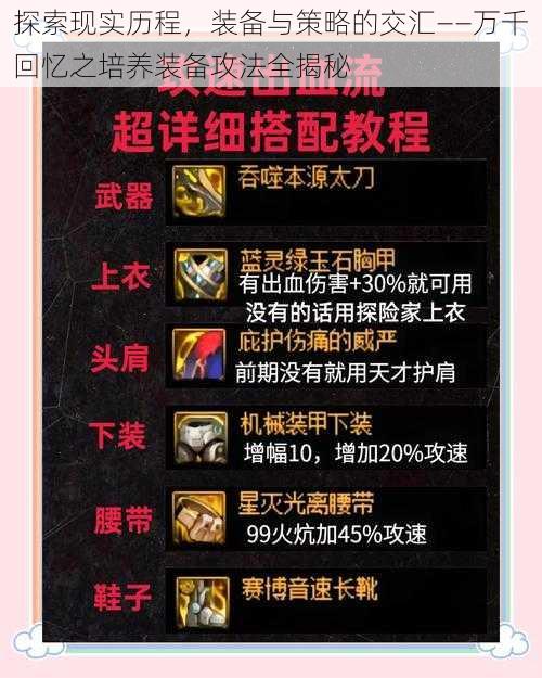 探索现实历程,装备与策略的交汇——万千回忆之培养装备攻法全揭秘
