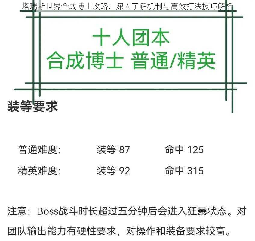 塔瑞斯世界合成博士攻略:深入了解机制与高效打法技巧解析