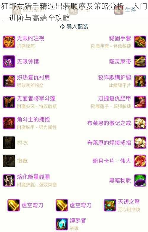 狂野女猎手精选出装顺序及策略分析:入门、进阶与高端全攻略