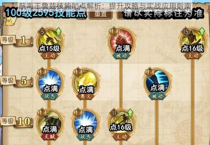 航海王鲁兹技能加点解析:提升攻略与实战应用指南