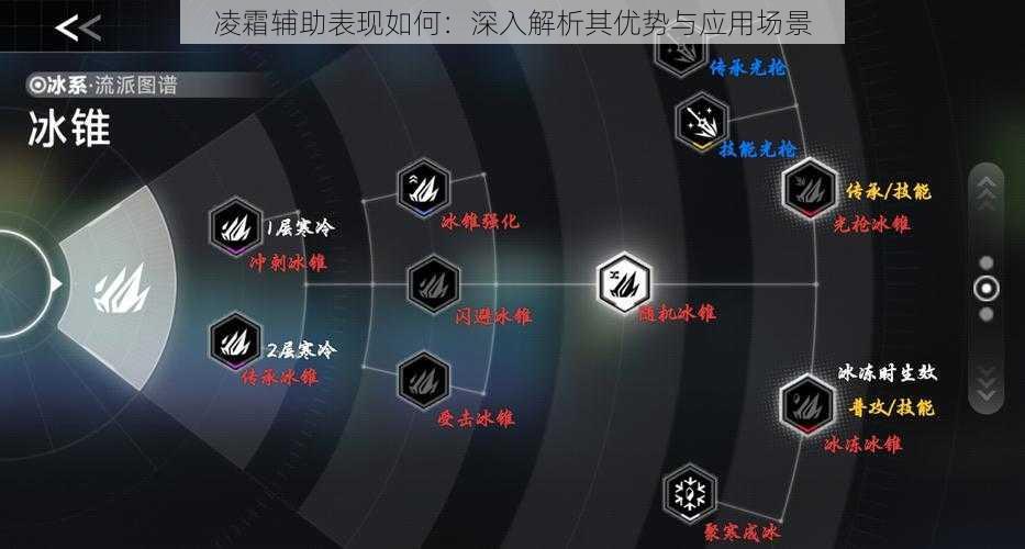 凌霜辅助表现如何:深入解析其优势与应用场景
